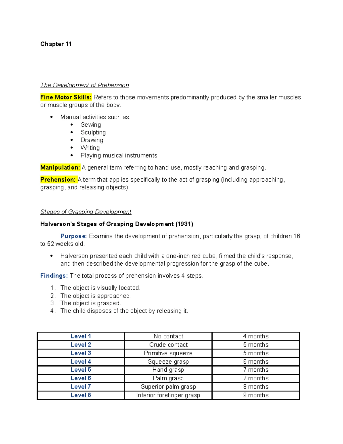 PET 126 Chapter 4 Notes WVU - Chapter 4 Socialization Socialization ...