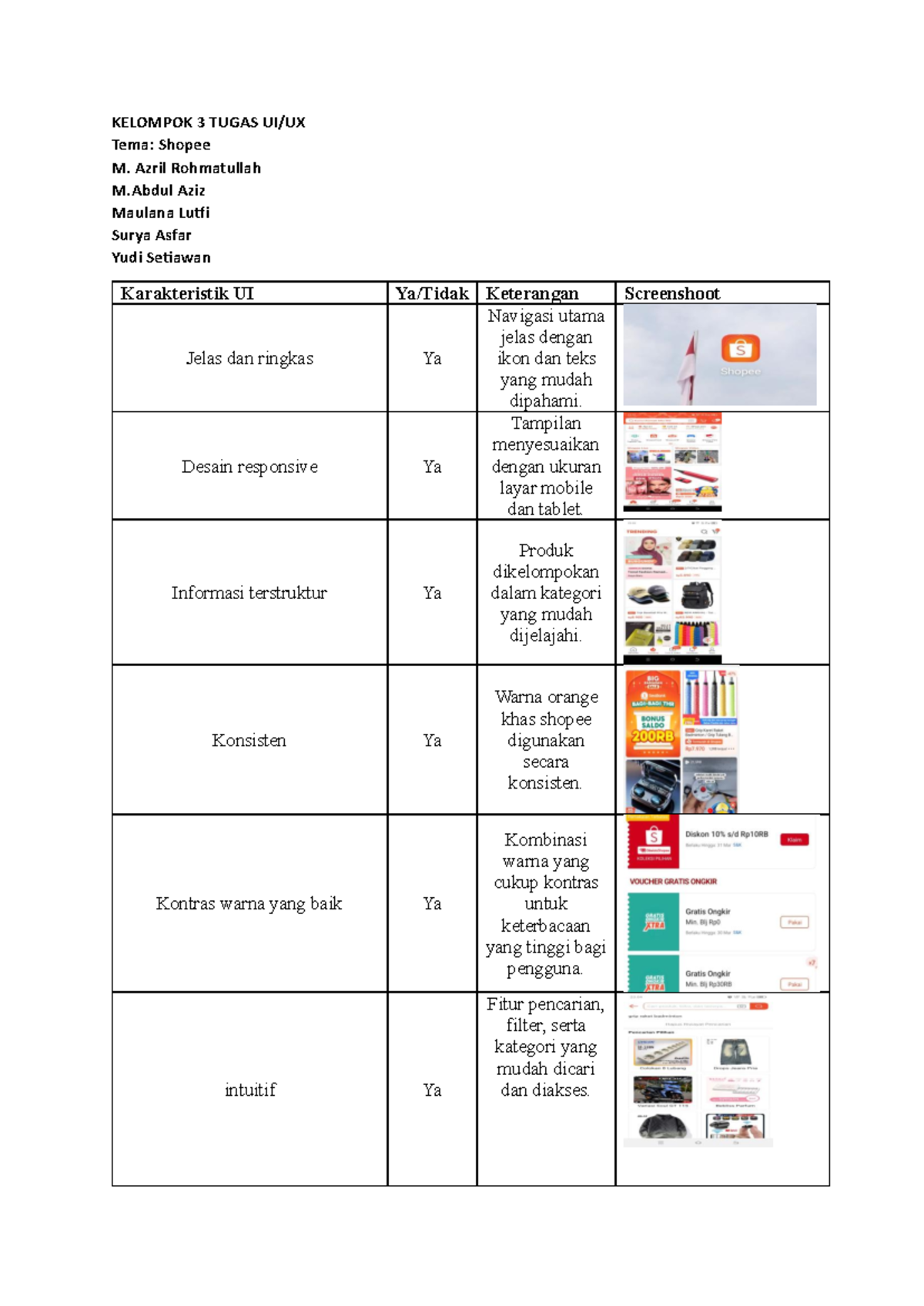 Tugas UI/UX: Analisis Desain Shopee oleh Kelompok 3 - Studocu