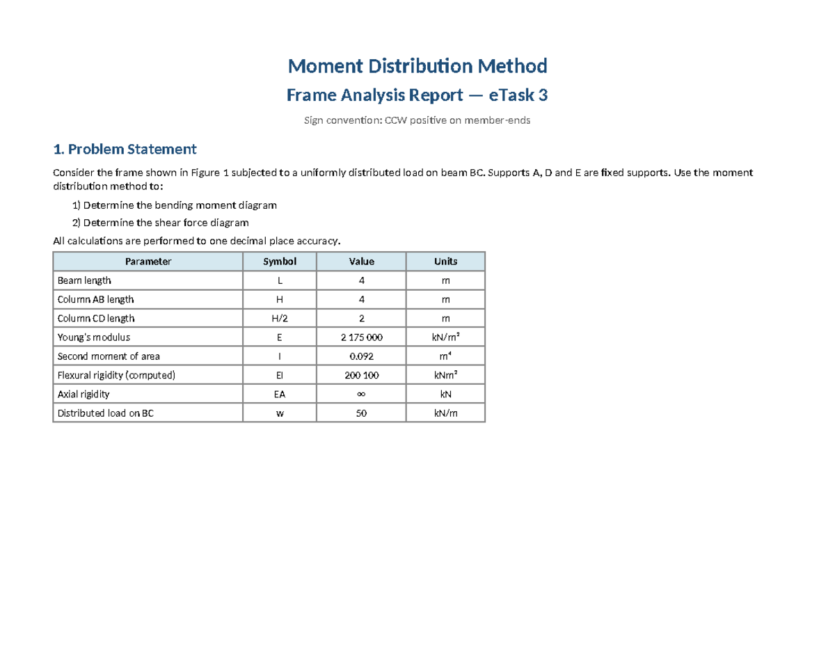 E Task 3 MDM Frame Analysis Report: Moment Distribution Method - Studocu