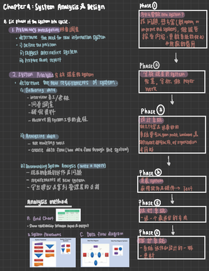 ICT Notes - Chapter 9 Explain the 6 phases of Systems Development Life ...