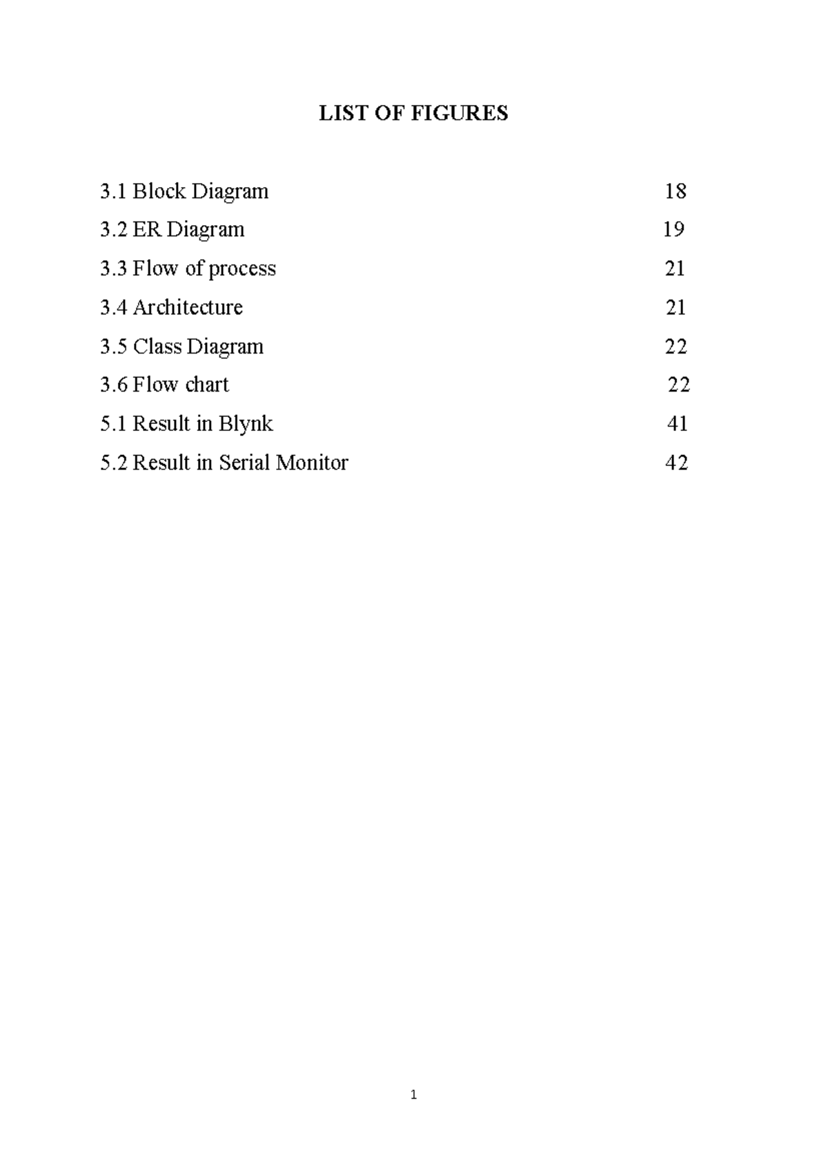 AIOT - List of Figures and Acronyms for Level 2 & 3 Analysis - Studocu