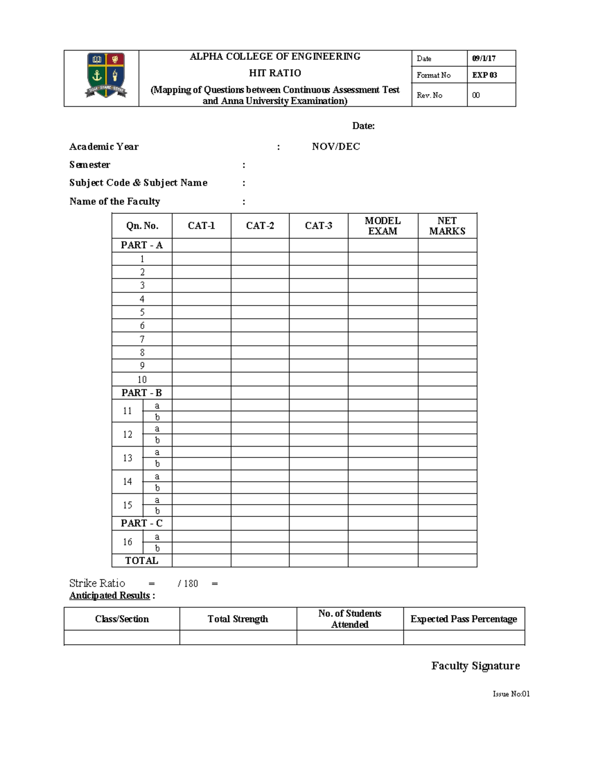 Hit Ratio - summary - ALPHA COLLEGE OF ENGINEERING HIT RATIO (Mapping ...