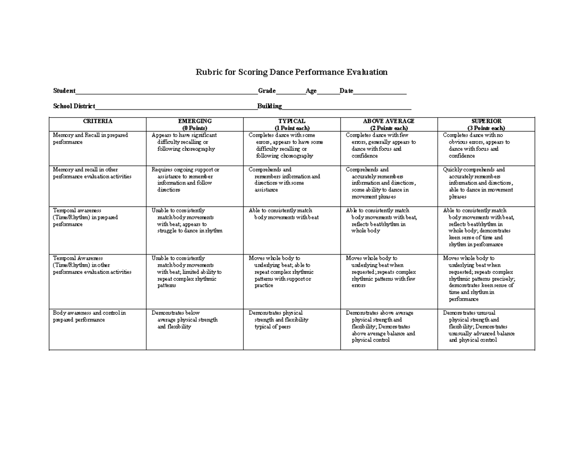 Dance Performance Evaluation Rubric: Scoring Criteria and Guidelines ...