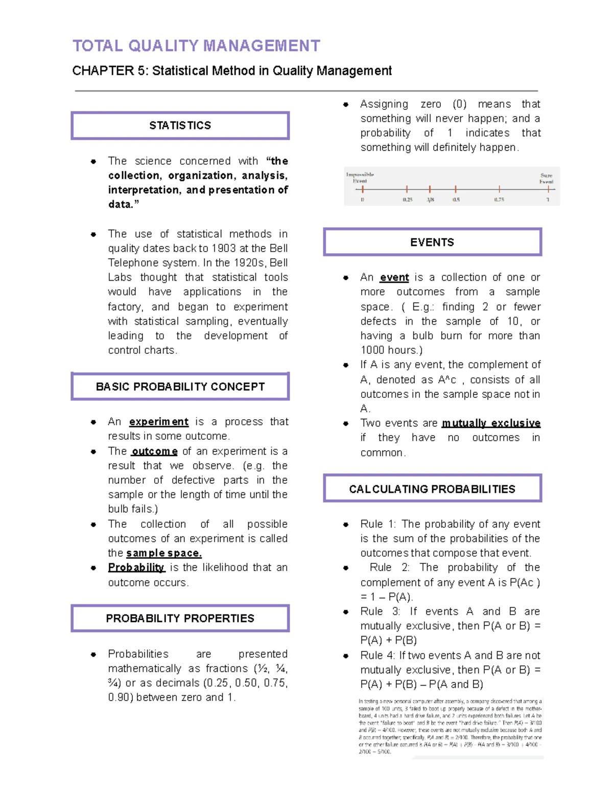 TQM 101: Understanding Total Quality Management - Chapter 1 Overview ...