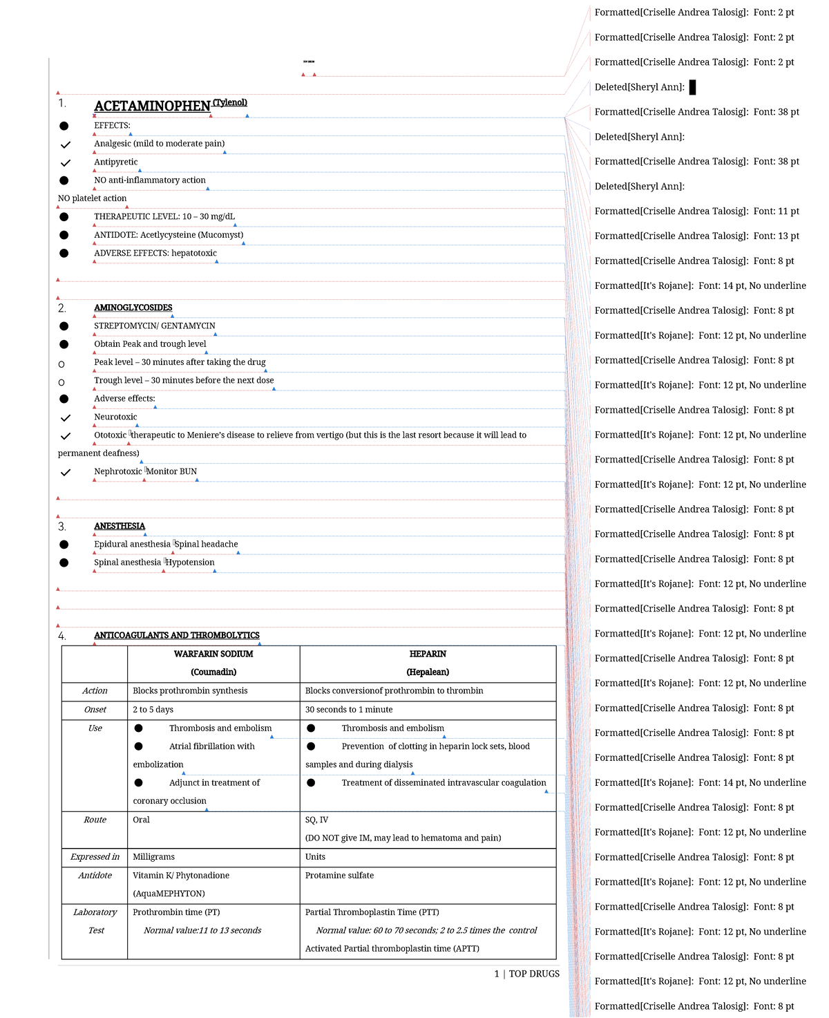 TOP DRUGS: Key Information and Effects for Nursing Students (NUR 101 ...