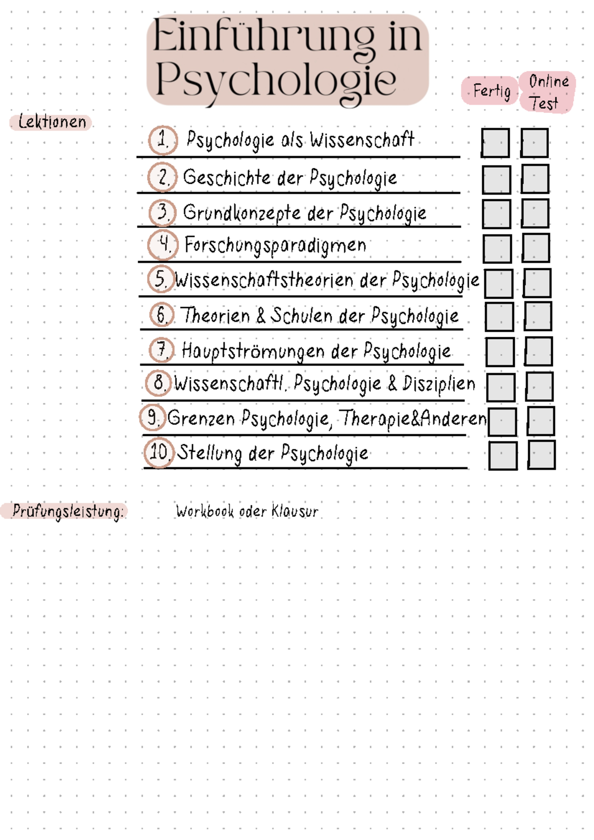 Einführung in Psychologie Organizer - Lektionen Online Test Fertig 1 ...