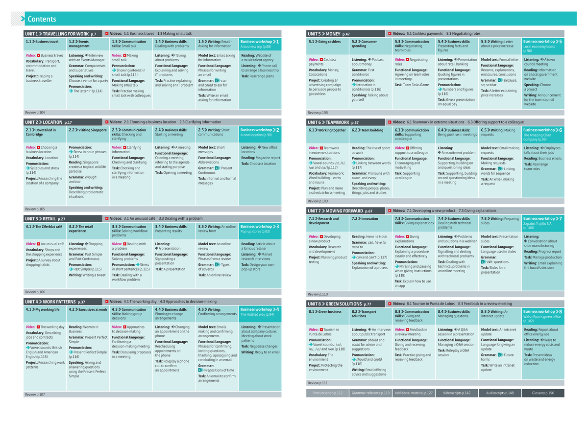 Business Partner Coursebook A2+: Comprehensive Unit Overview - Studocu