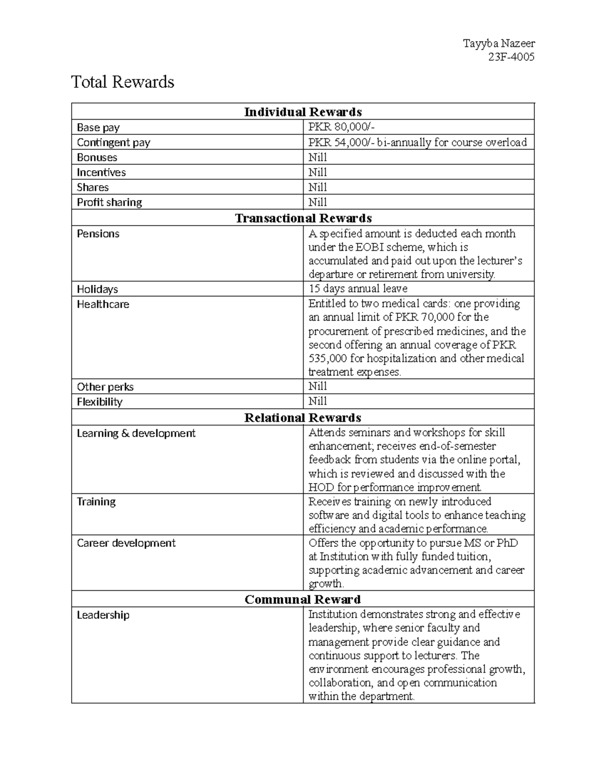 Total Rewards Assignment #03: Analyzing Compensation Strategies - Studocu