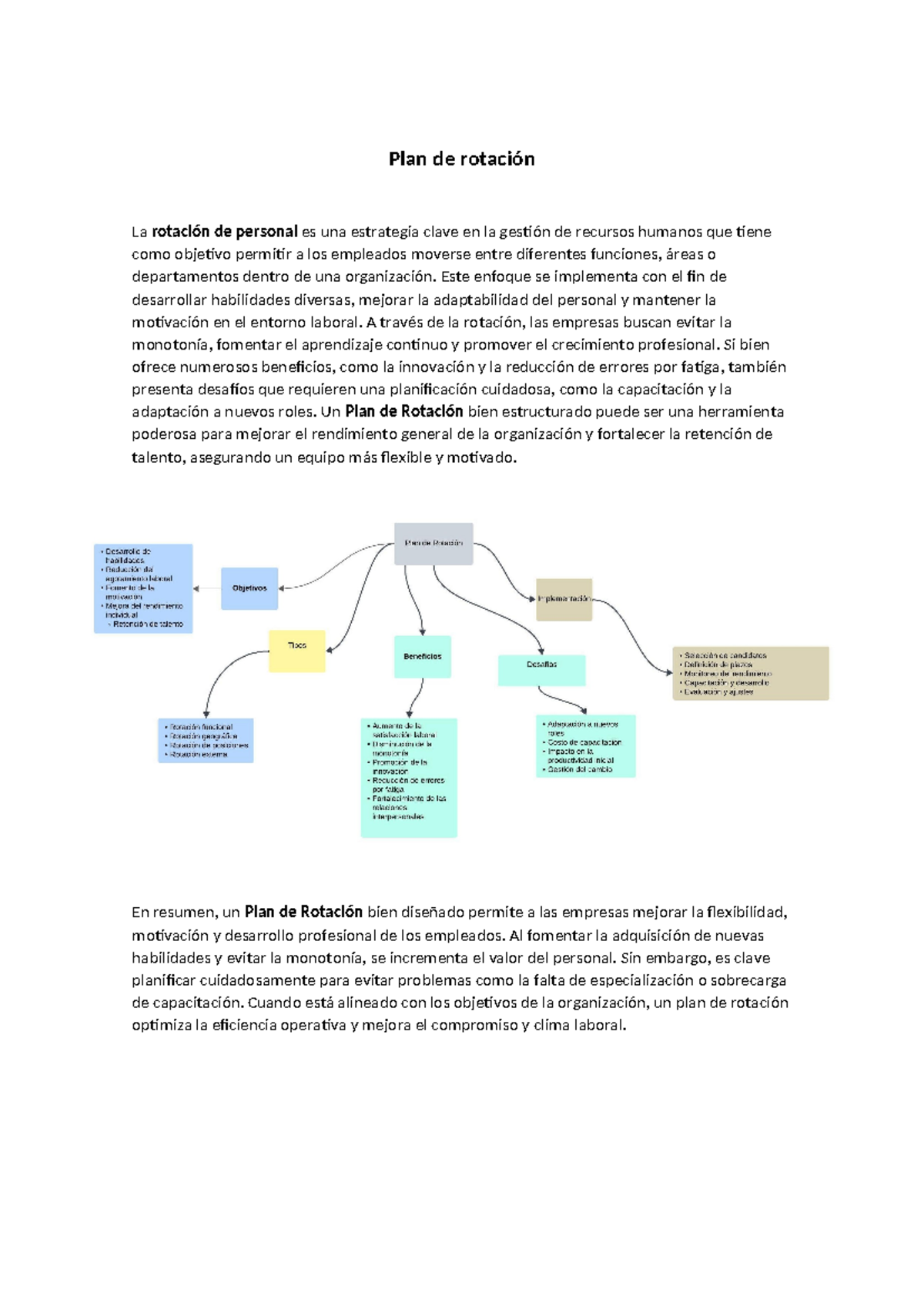 Plan de Rotación de Personal - Estrategias Clave en RRHH - Studocu