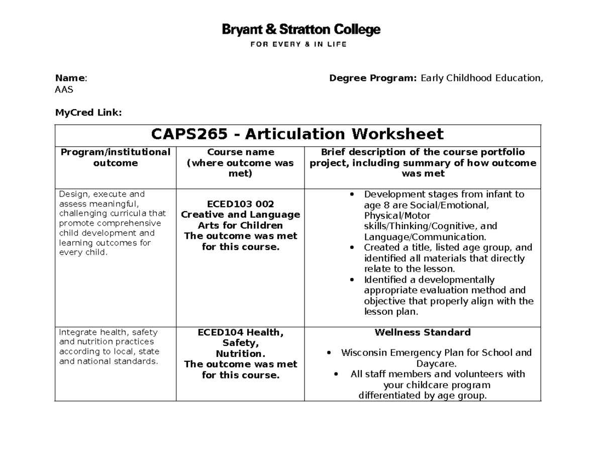 Caps265 Early Childhood Ed Portfolio Project Articulation Worksheet