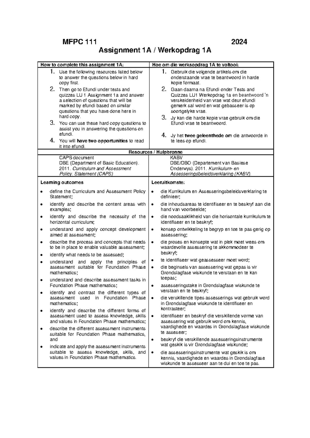 MFPC 111 Assignment 1A Guidelines for 2024 Completion - Studocu