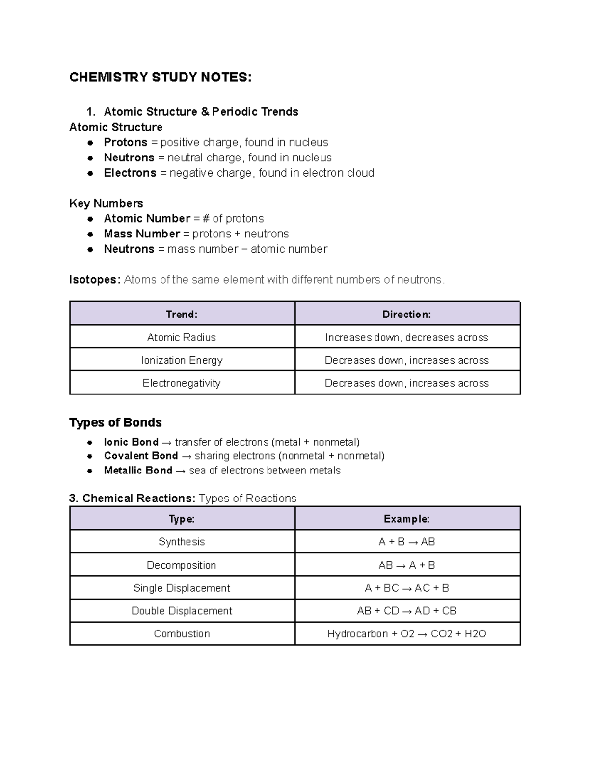 Chemistry 12 Study Notes: Atomic Structure & Periodic Trends - Studocu