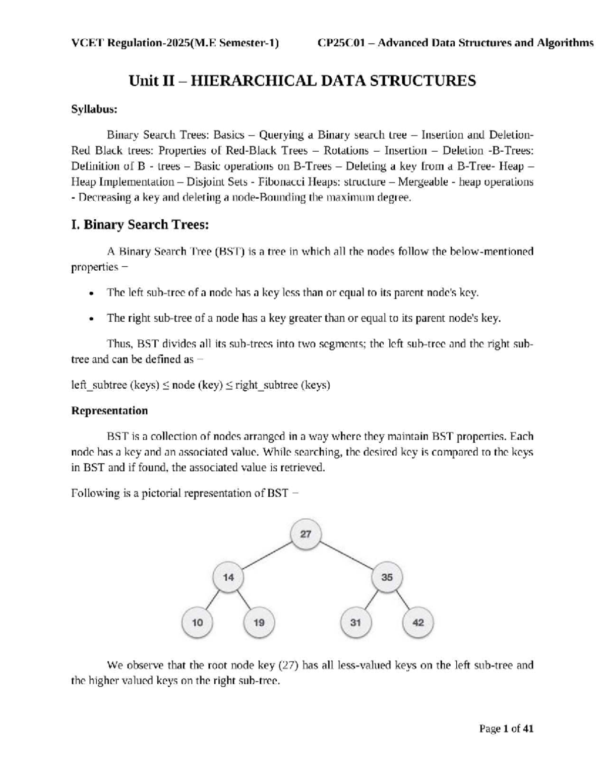 VCET CP25C01 Advanced Data Structures and Algorithms Unit II ...