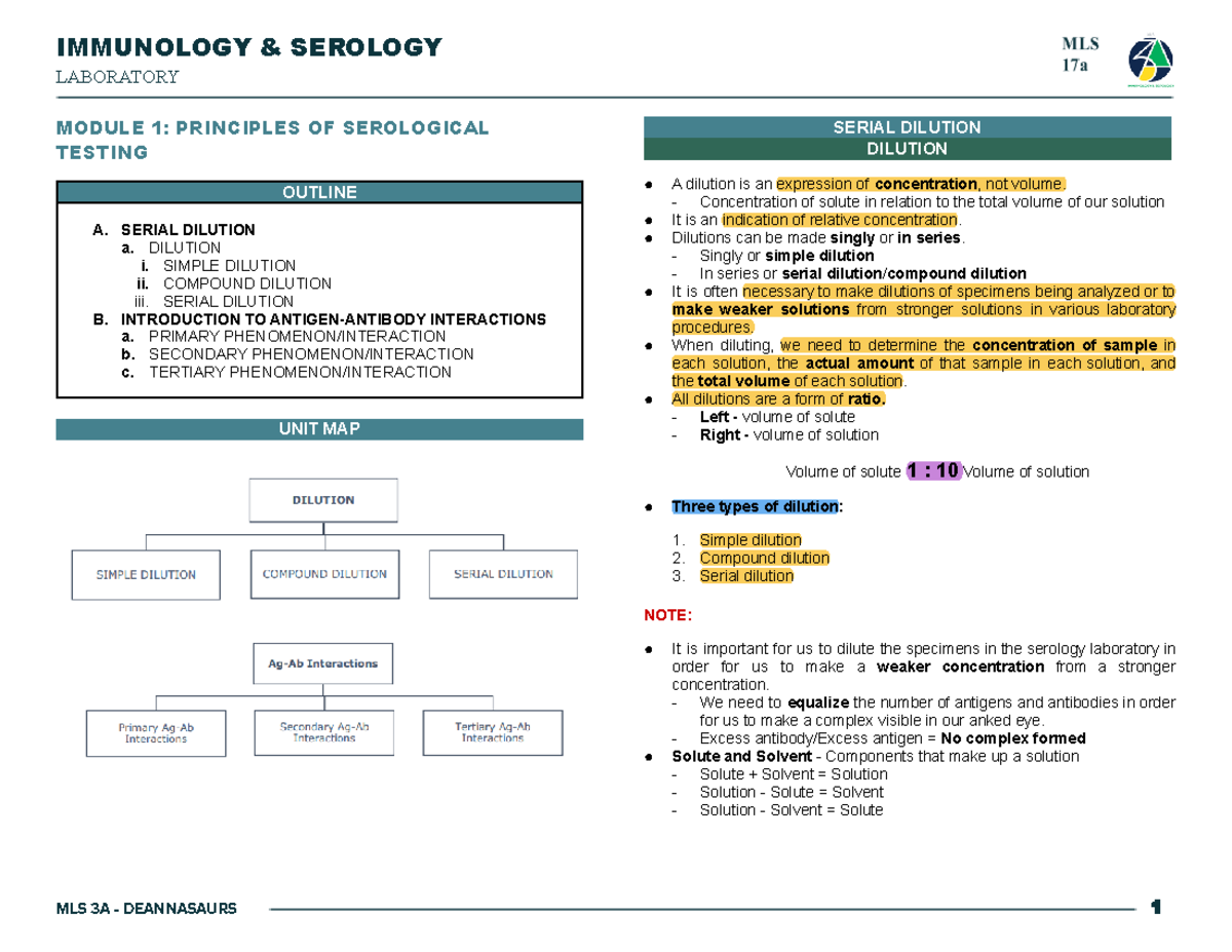 Immunosero-LAB- Module 1: Principles of Serological Testing Overview ...