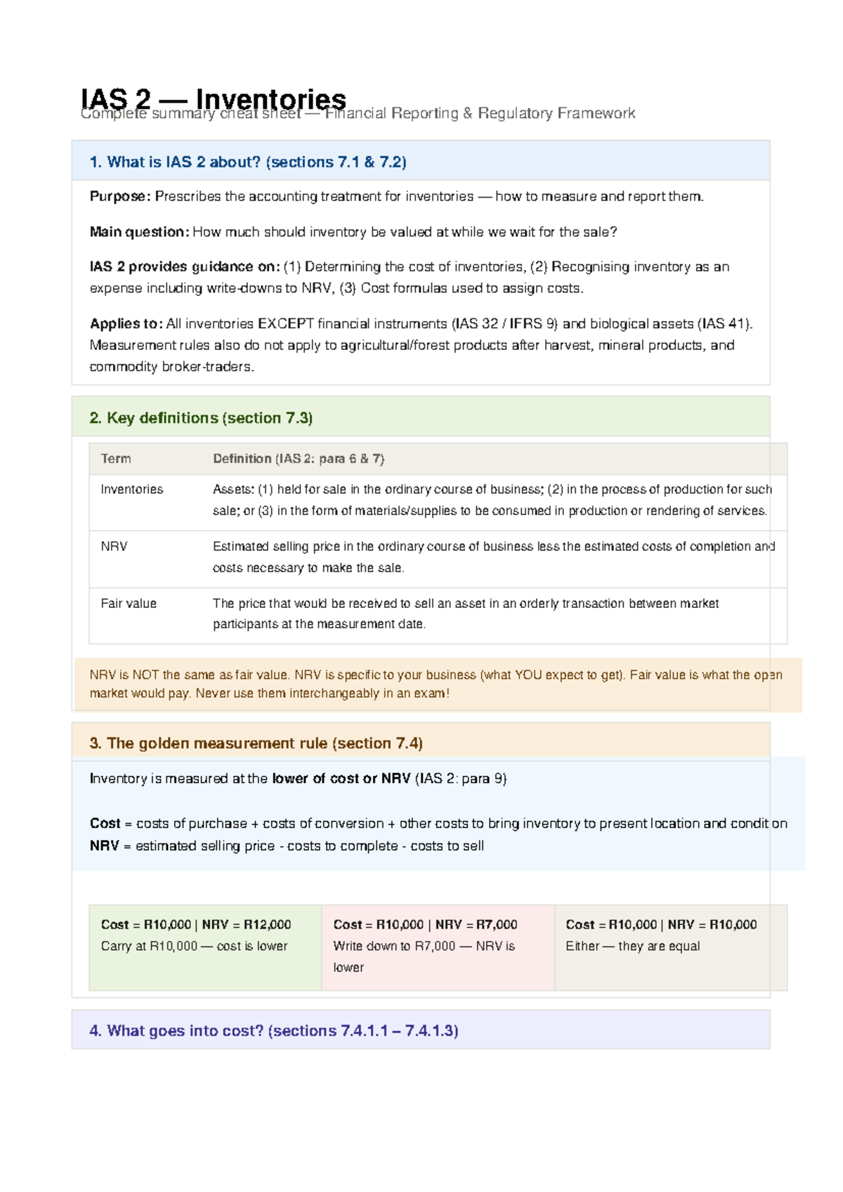 IAS 2 Complete Summary Cheat Sheet for Financial Reporting - Studocu