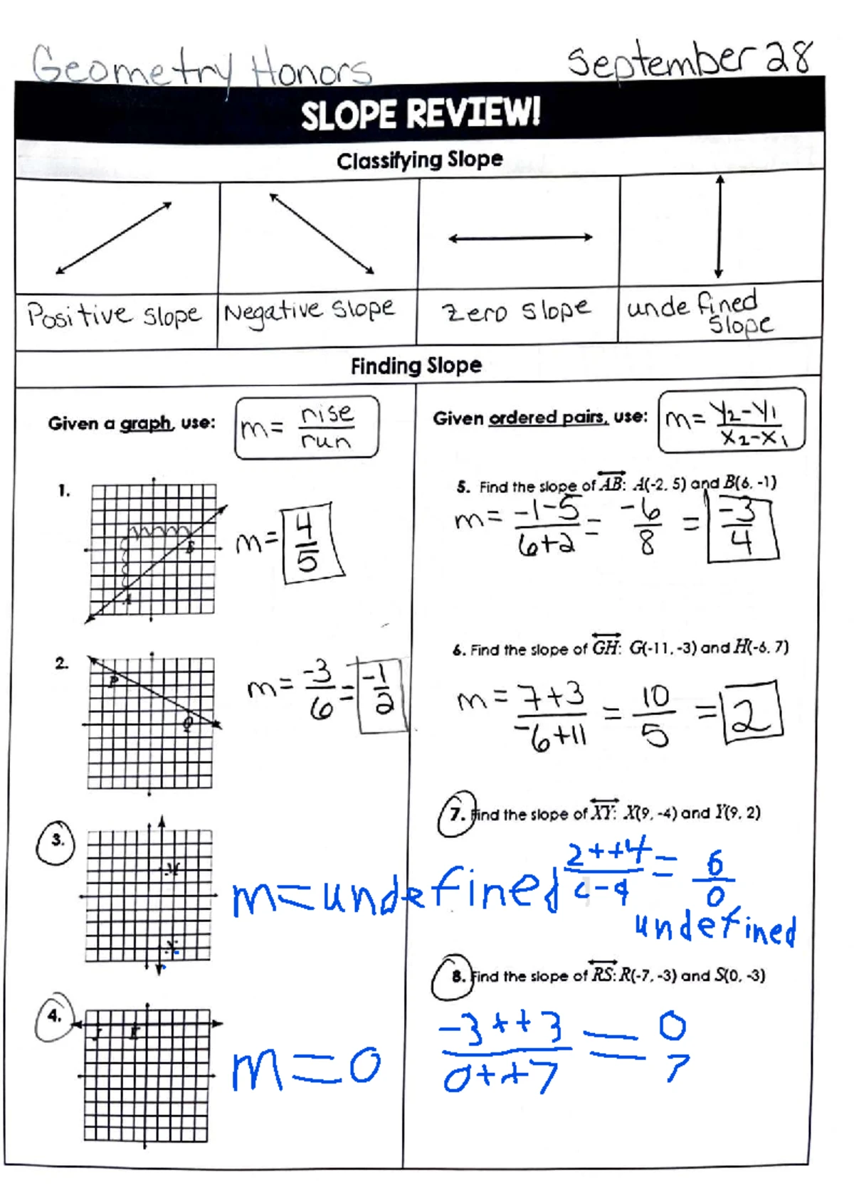 Microscopy-Notes - Zoom lecture notes - TOPIC: CLINICAL MICROSCOPY ...