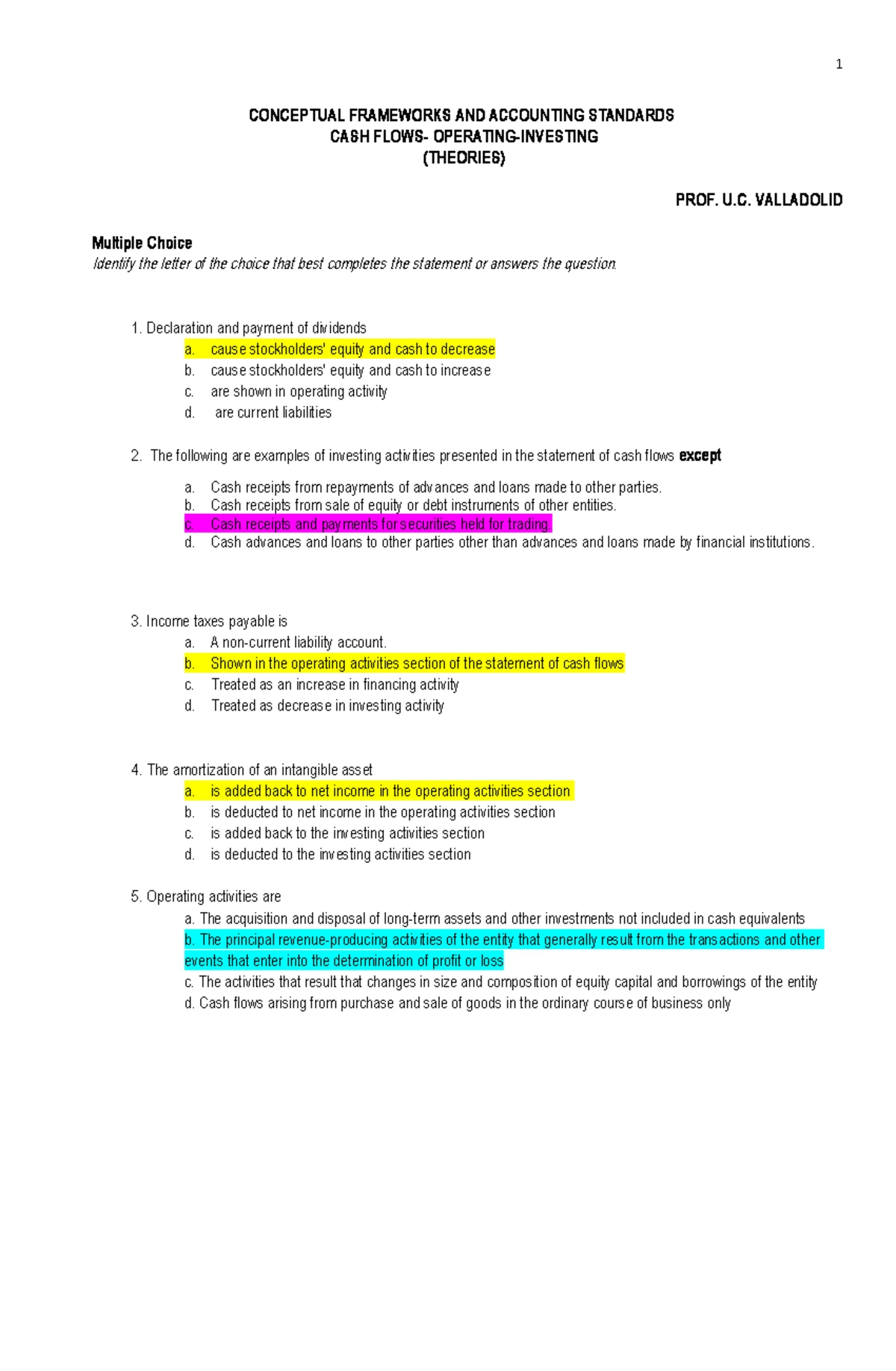 Chapter 7 Statement of Changes in Equity - FinAcc notes and problems ...