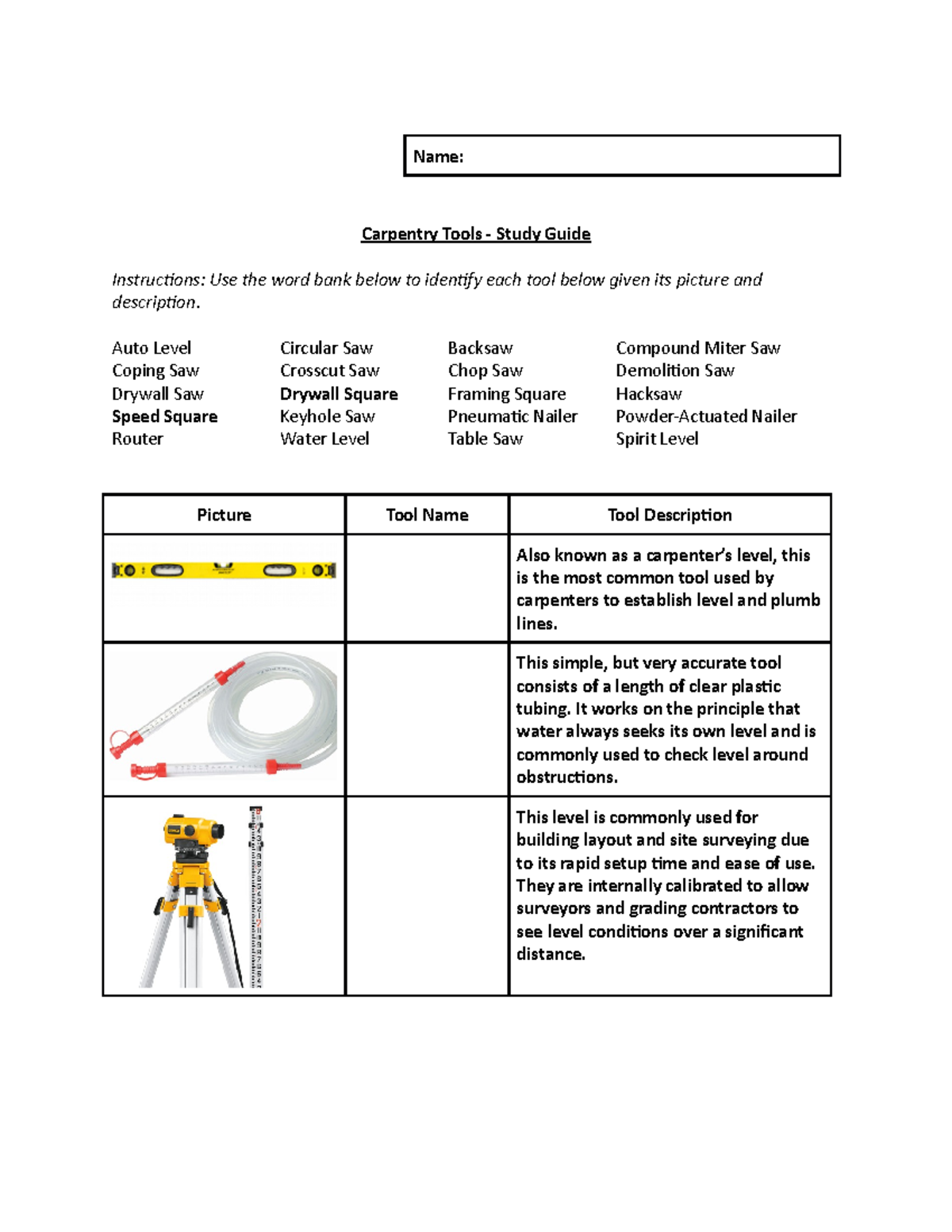 Carpentry Tools - Comprehensive Study Guide for Future Pros - Studocu