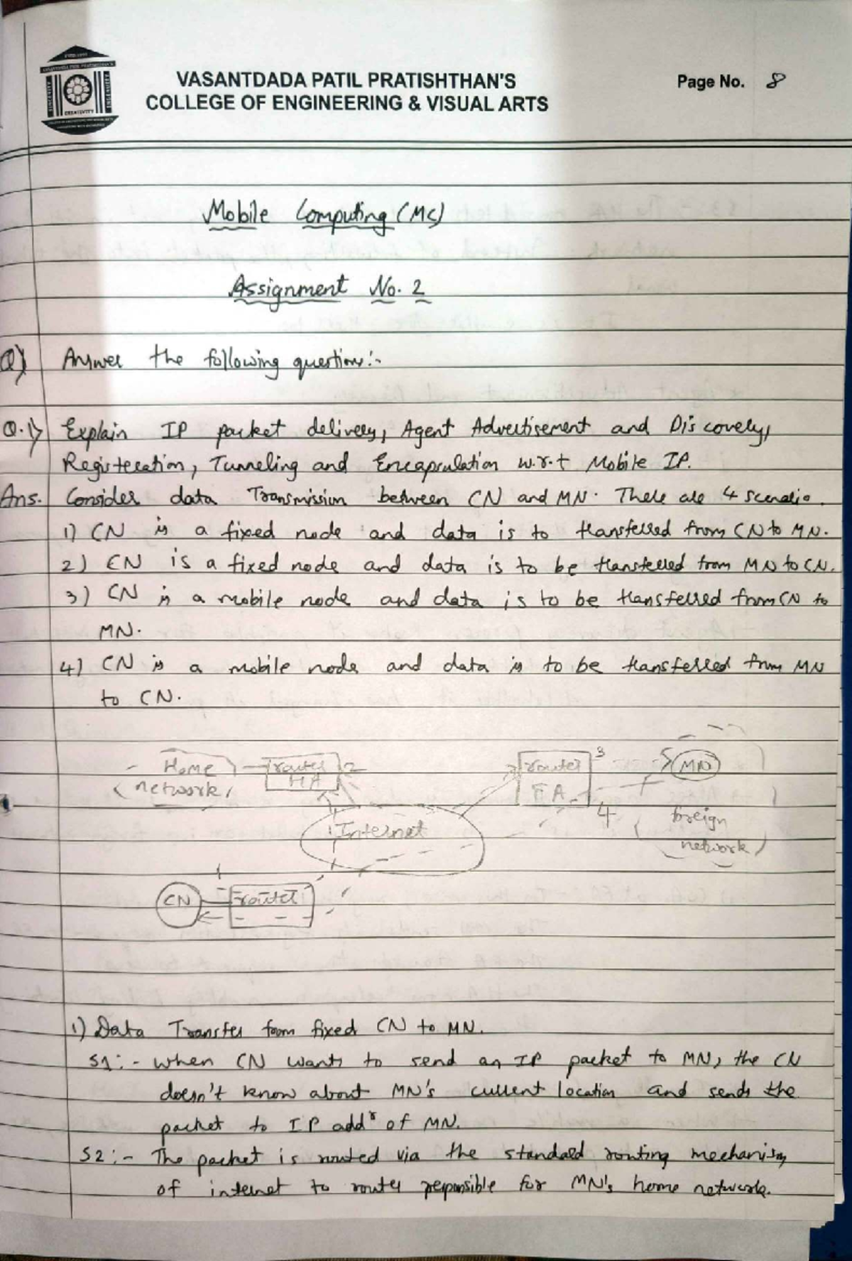 MC Assignment No. 2 - Mobile Computing Concepts and Architecture Notes ...