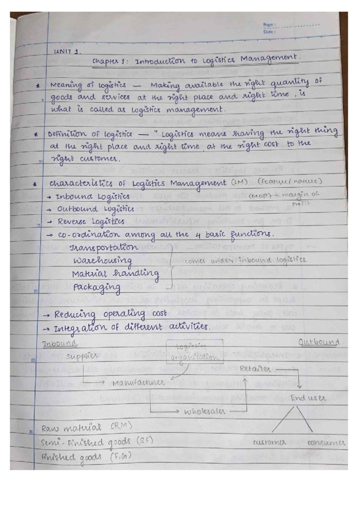 Chap 1 - Intro to Logistics Management (Course Code: LM101) - Studocu