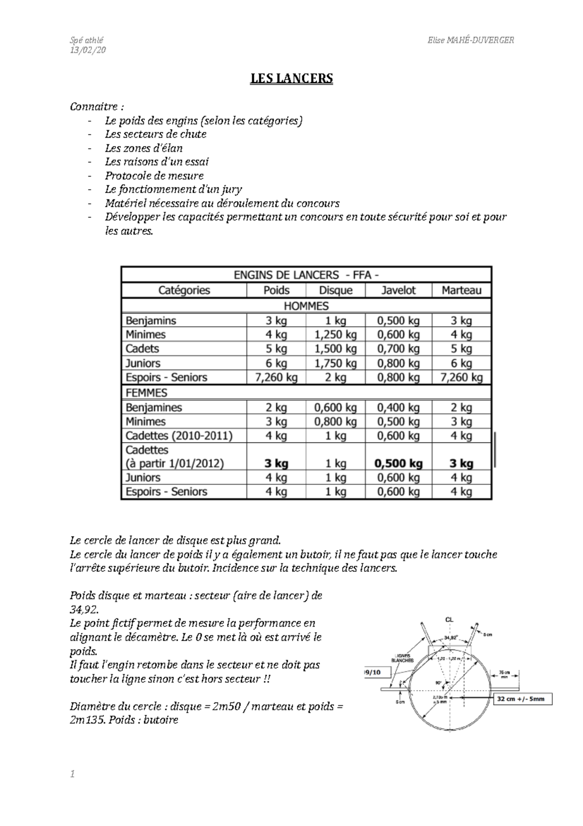 1. Les Lancers - Notes de Cours sur les Techniques de Lancer (1) - Studocu