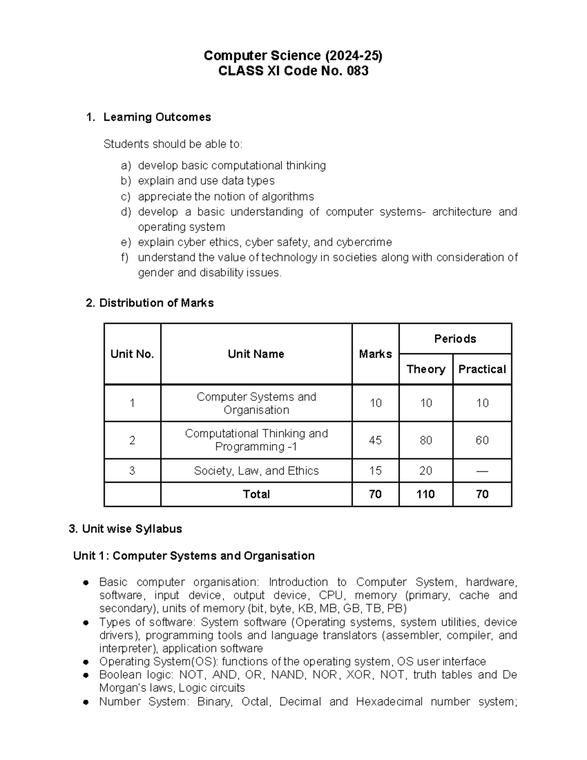 Computer Science Sr Sec 2024-25 - Computer Science (2024-25) CLASS XI ...