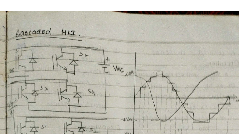 MPC Unit 2 Study Notes and Key Concepts - Studocu