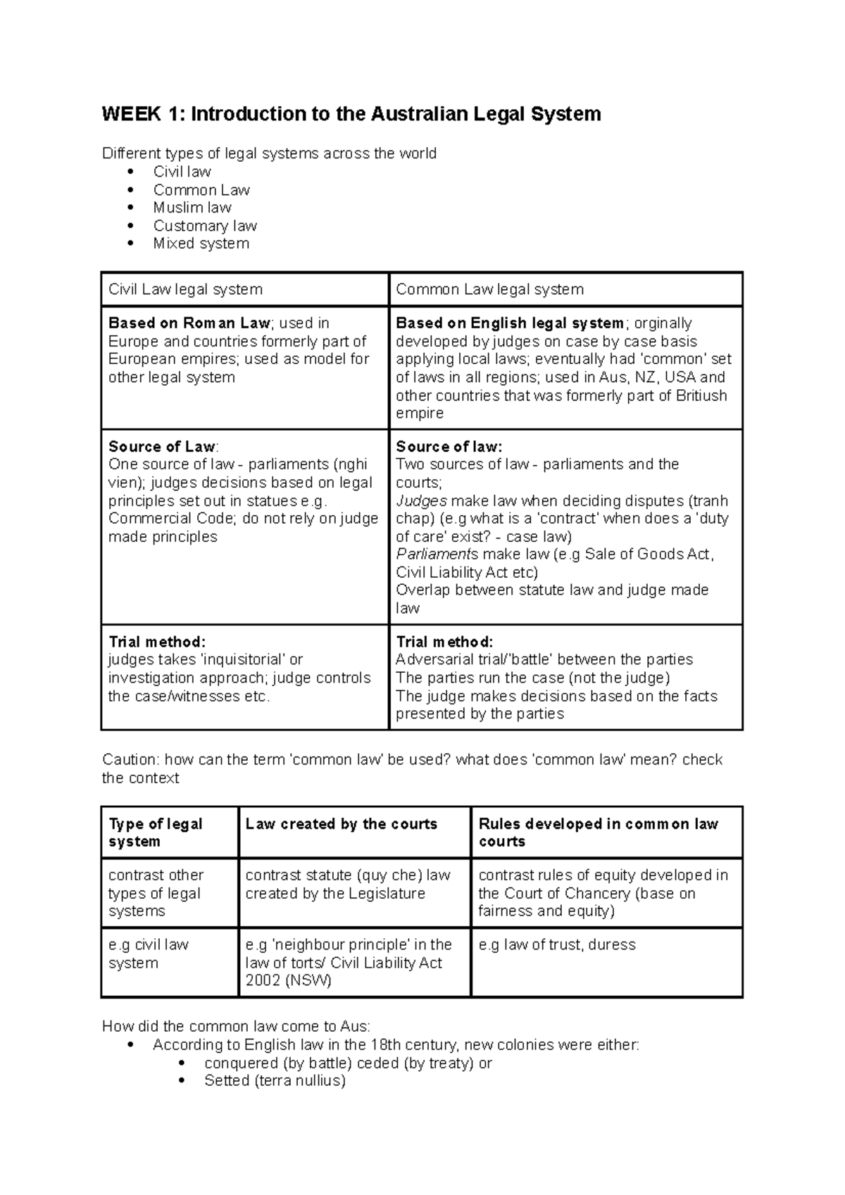 WEEK 1 CLAW1001 notes - Week 1 lecture note full version - WEEK 1 ...