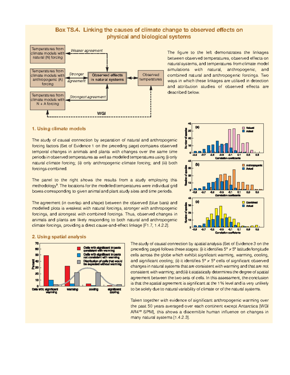 Chemistry - Adaptation and Vulnerability: Effects of Climate Change ...