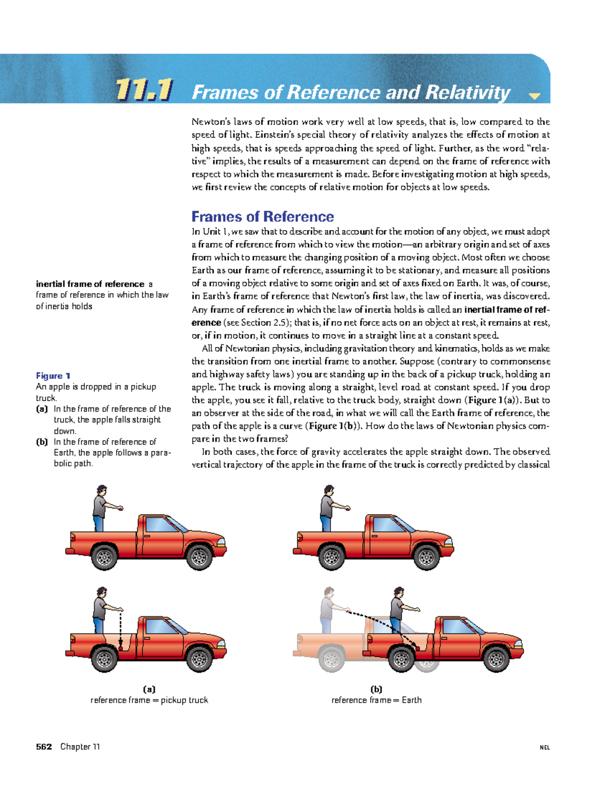 Einstein's Special Theory of Relativity: Key Concepts and Implications ...