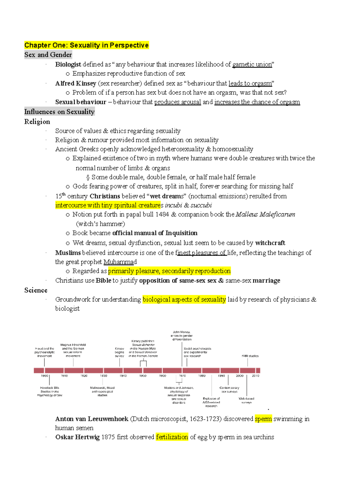 Psych 2076: Chapter 1 - Understanding Sexuality and Gender Perspectives ...