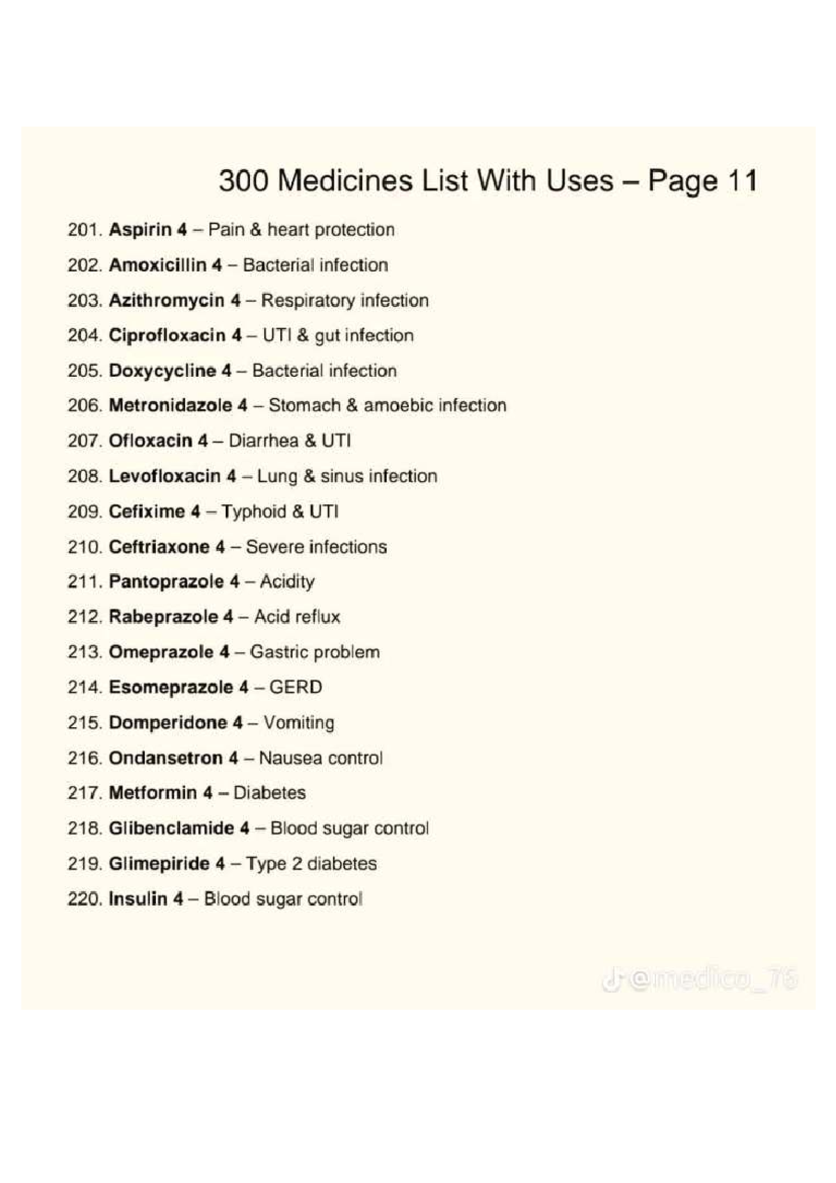 Pharma 201: Comprehensive Medicines List with Uses and Mnemonics - Studocu