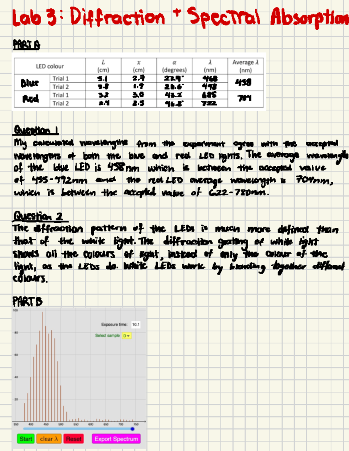 Lab 3: Diffraction and Spectral Absorbtion - Lab 3 : Diffraction ...