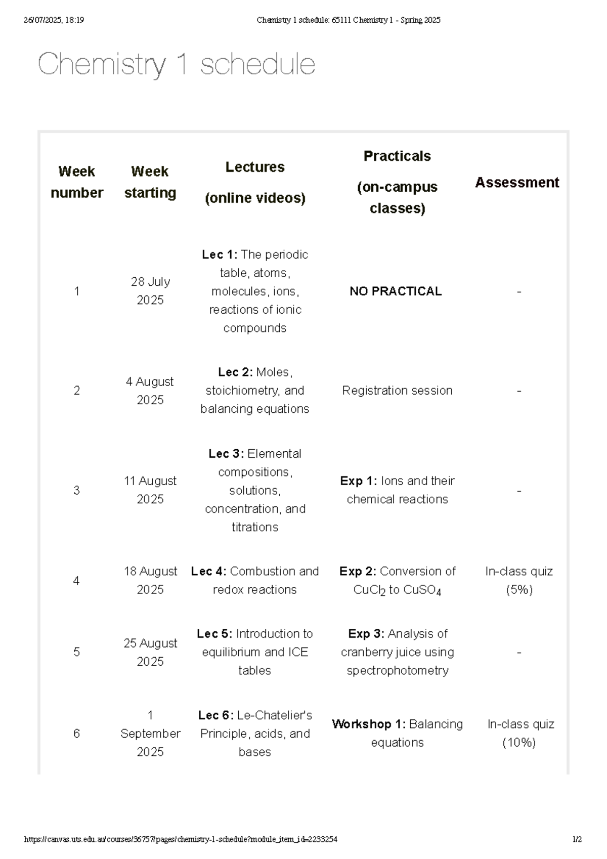Chemistry 1 Schedule 65111: Spring 2025 Lectures & Practicals - Studocu