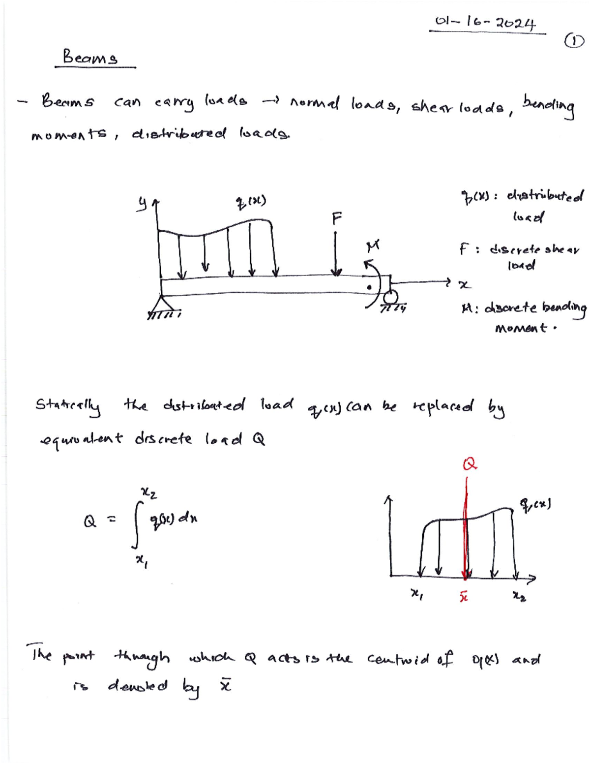 Lecture 3: Analyzing Beam Loads and Reactions in Statics - Studocu