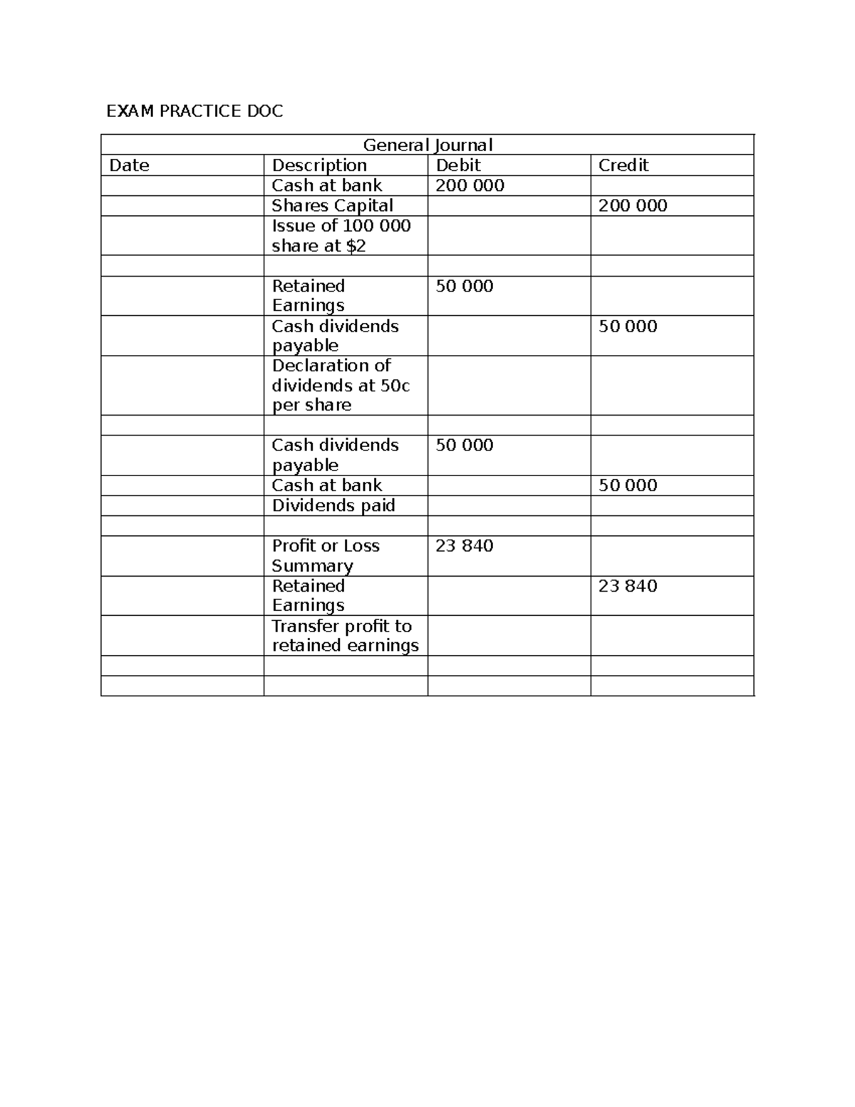 EXAM Practice DOC - General Journal Entries and Financial Statements ...
