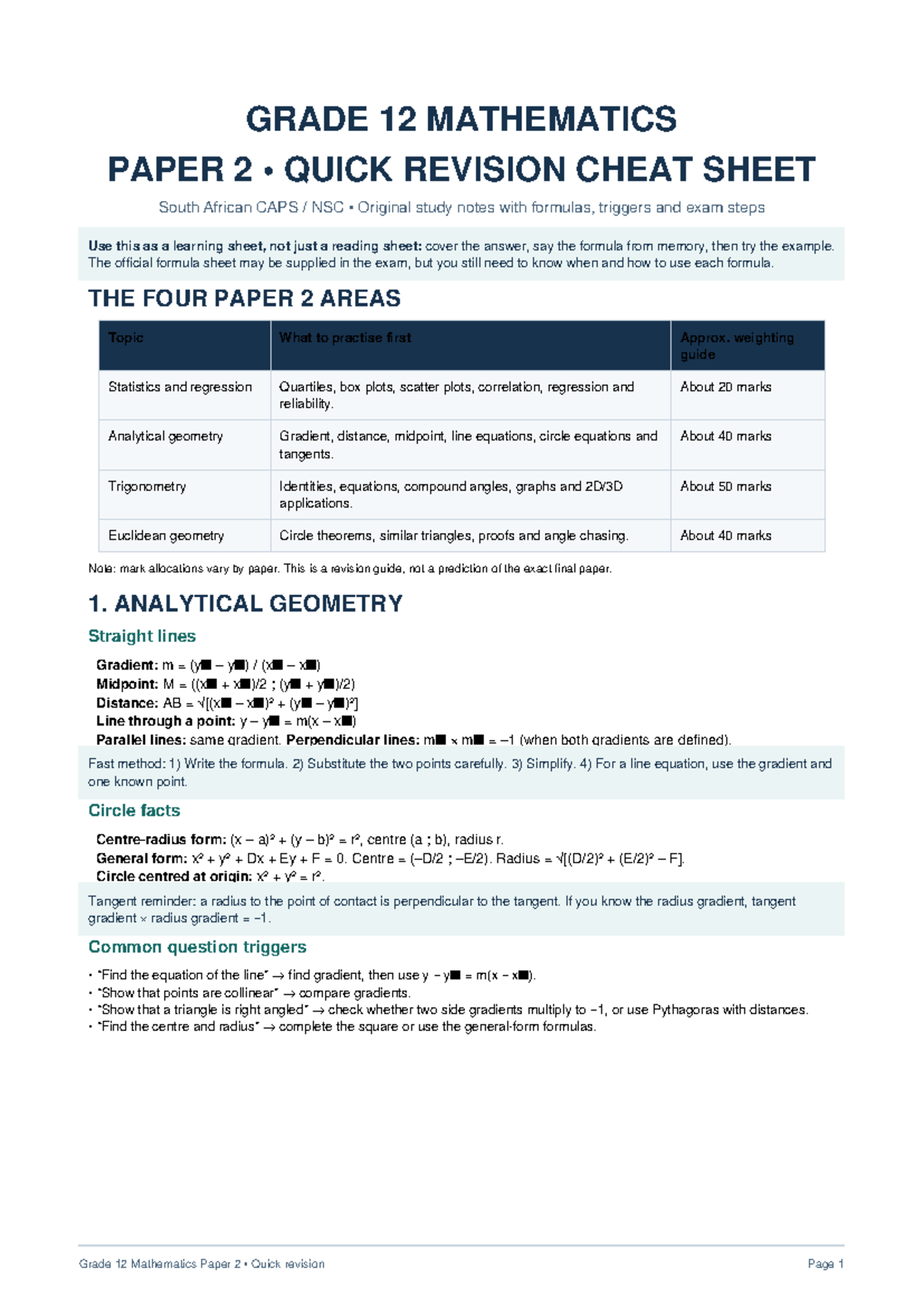 Grade 12 Mathematics Paper 2 Quick Revision Cheat Sheet - Studocu