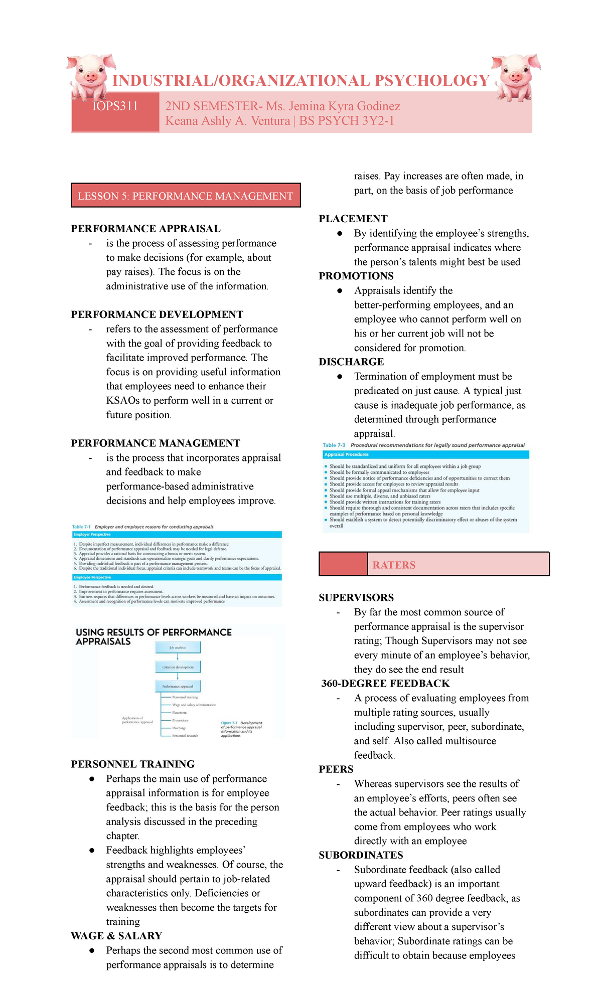 Midterm Study Notes for Psychology IOPS311: Performance Management ...