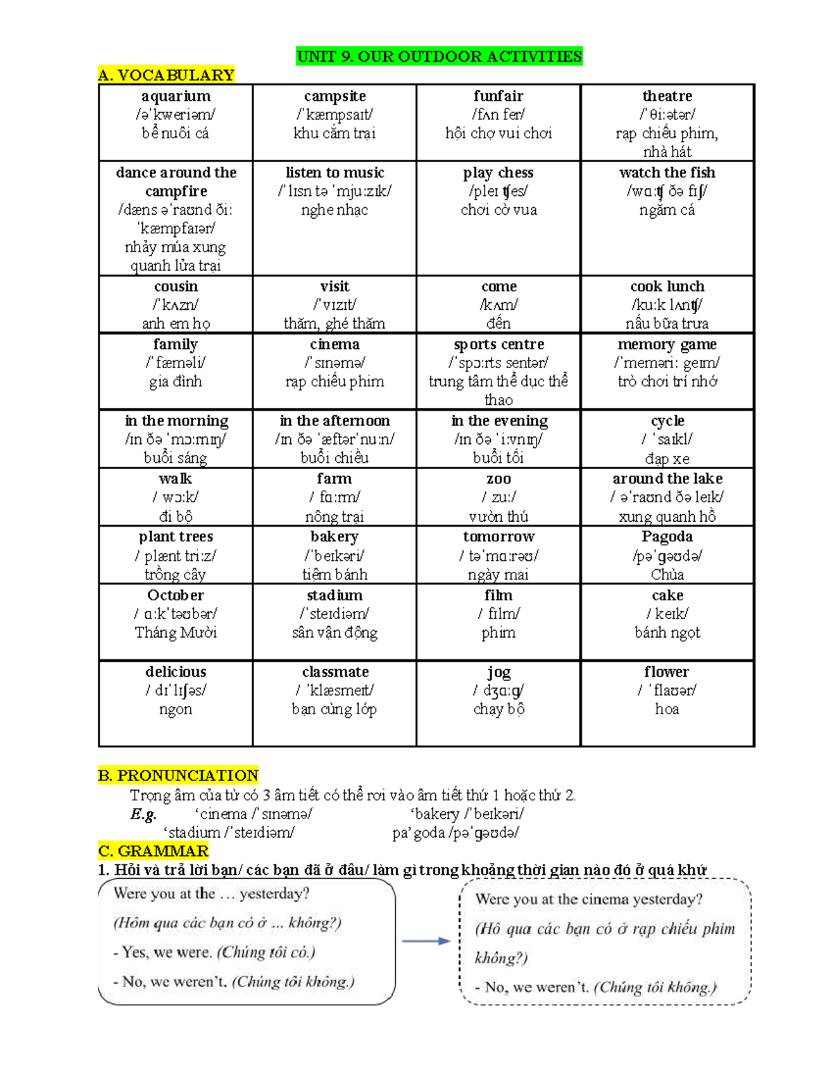 TA5 Unit 9 Vocabulary and Grammar Exercises for English 5 - Studocu