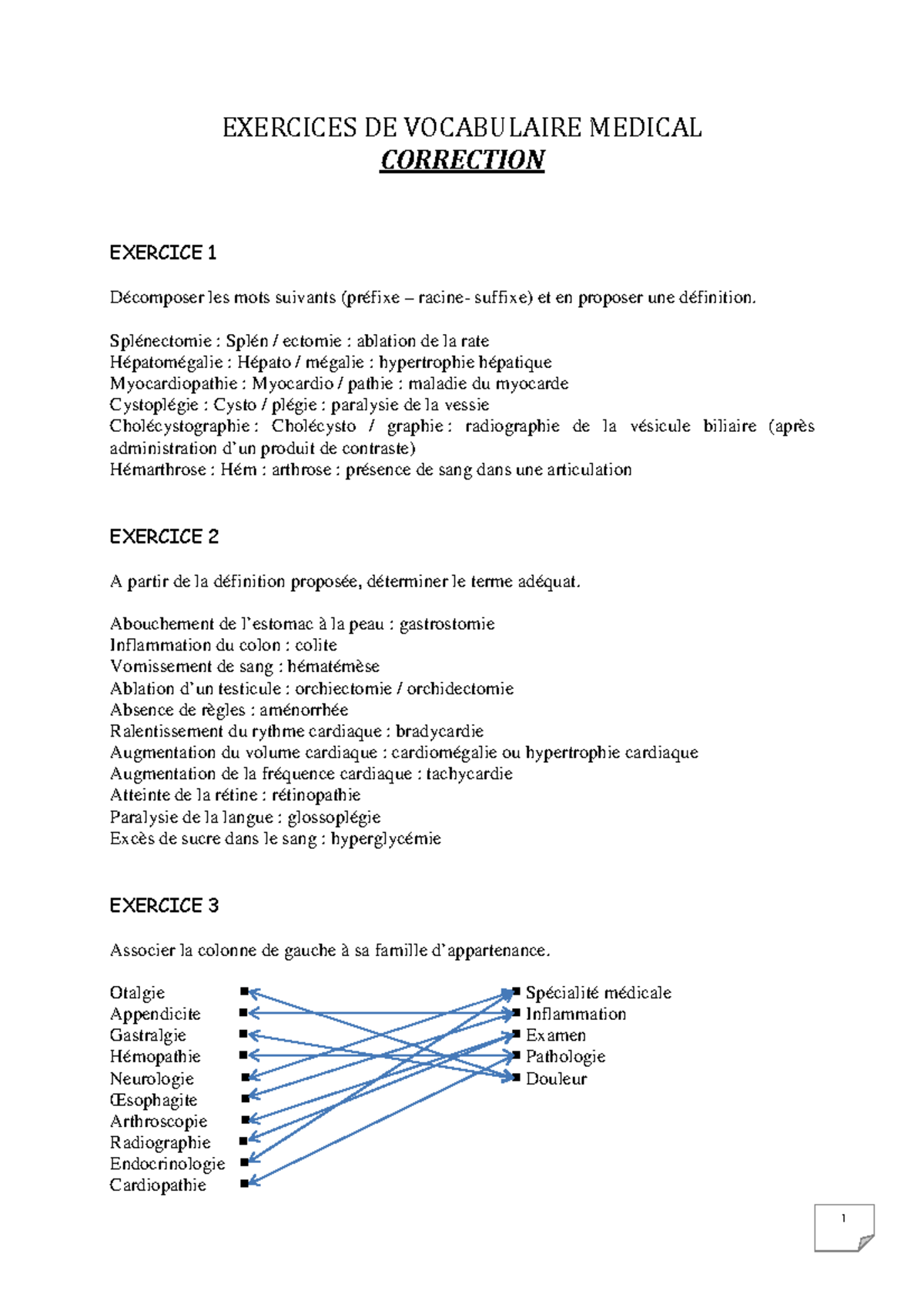 Correction TD 2 : Exercices de Vocabulaire Mdical - Studocu
