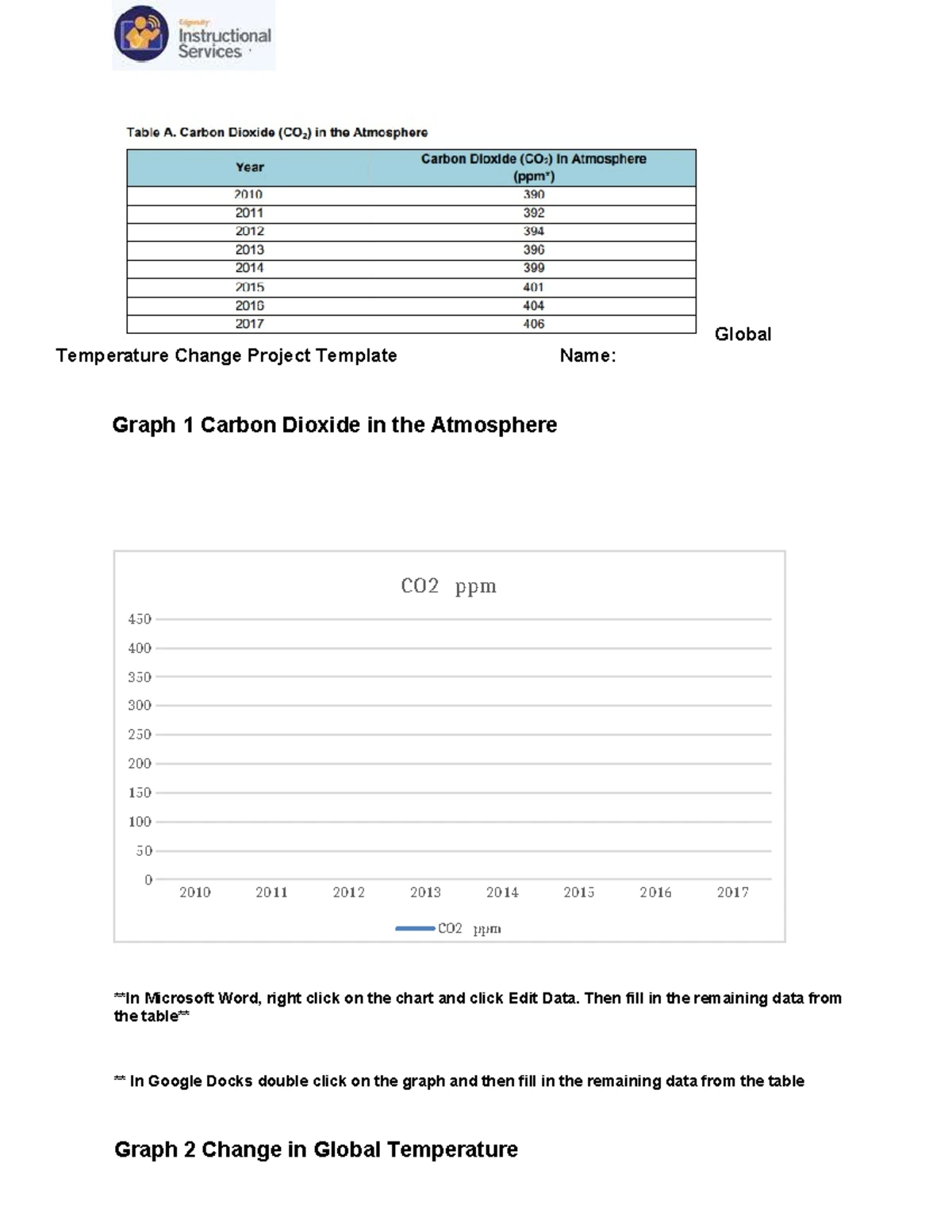 Global Temperature Change: Student Guide for Research Assignment - Studocu