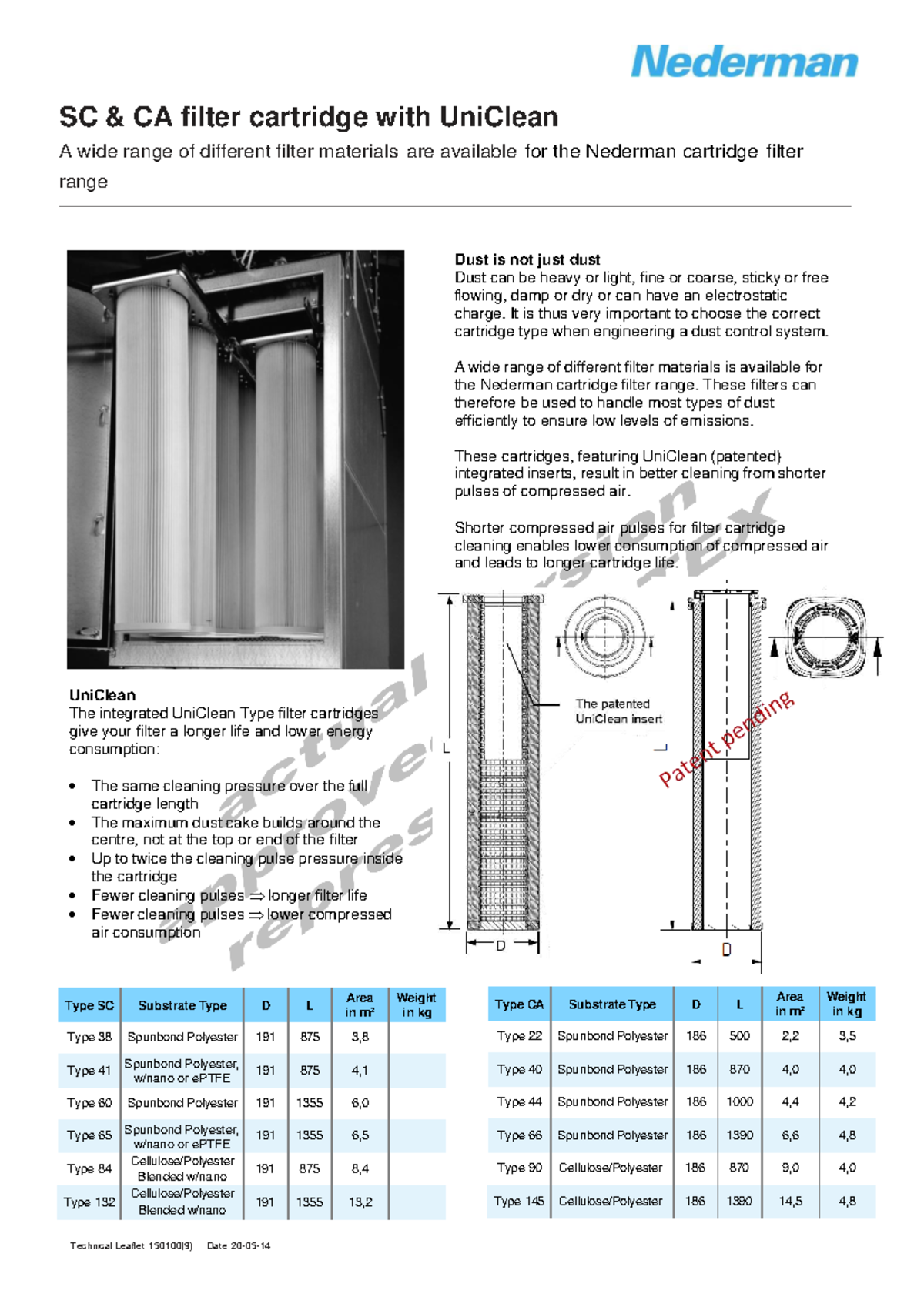 SC-CA Filter Cartridge with UniClean: Technical Details and Benefits ...