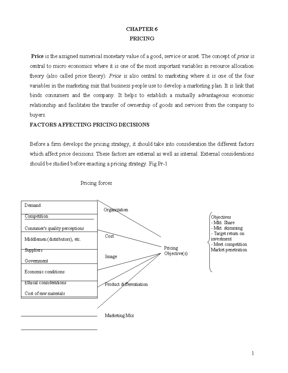 CHAPTER 6: PRICING STRATEGIES AND FACTORS IN MICROECONOMICS - Studocu