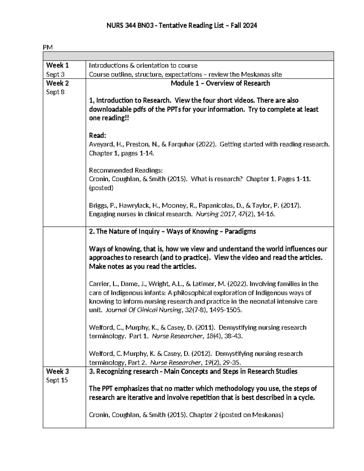 NURS 344 BN03 Fall 2024 Tentative Reading Schedule and Overview - Studocu
