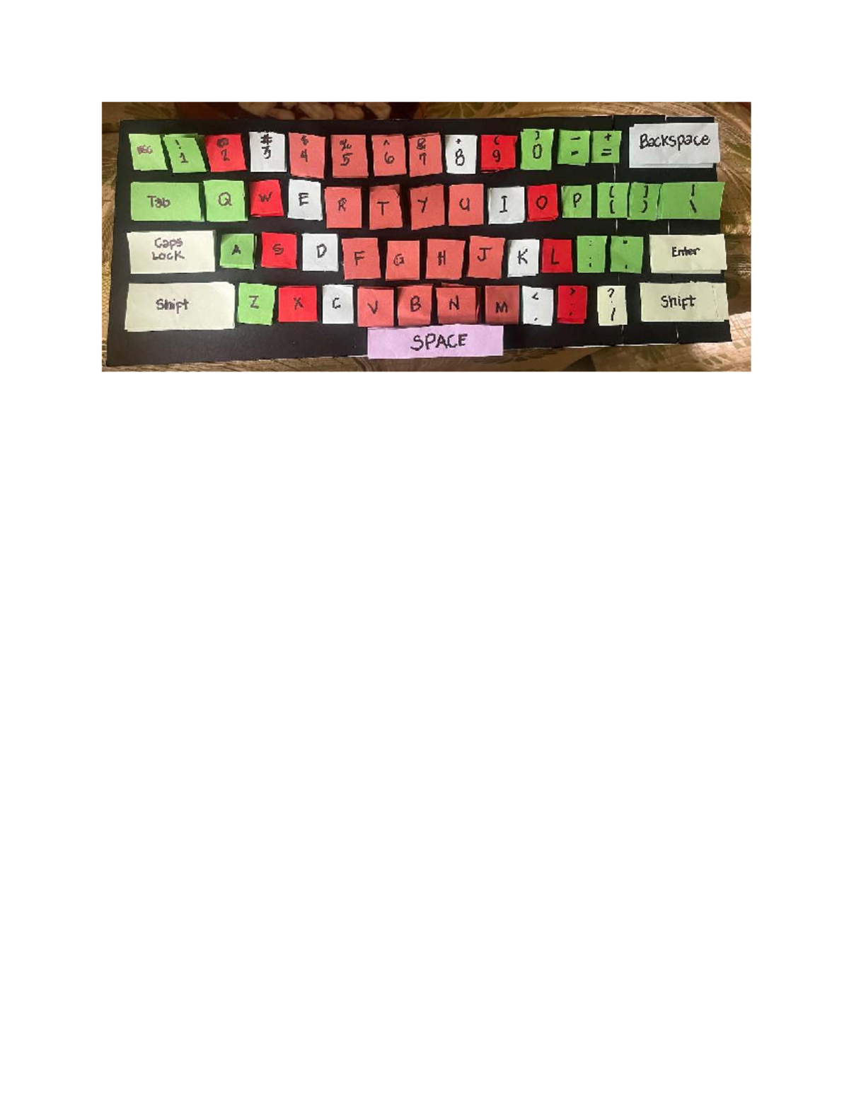 Keyboard visual - BS Information System - ESS i P 2 3 4 $ 16 % & * 8 60 ...