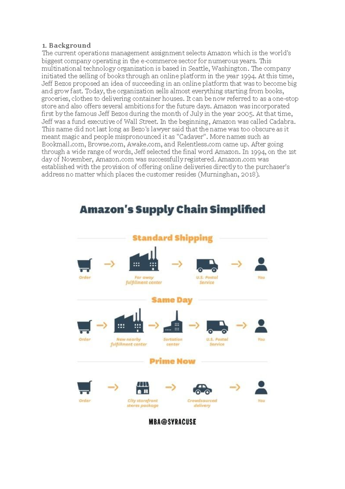 Operations Management 4Vs Analysis: Amazon's E-commerce Strategy - Studocu