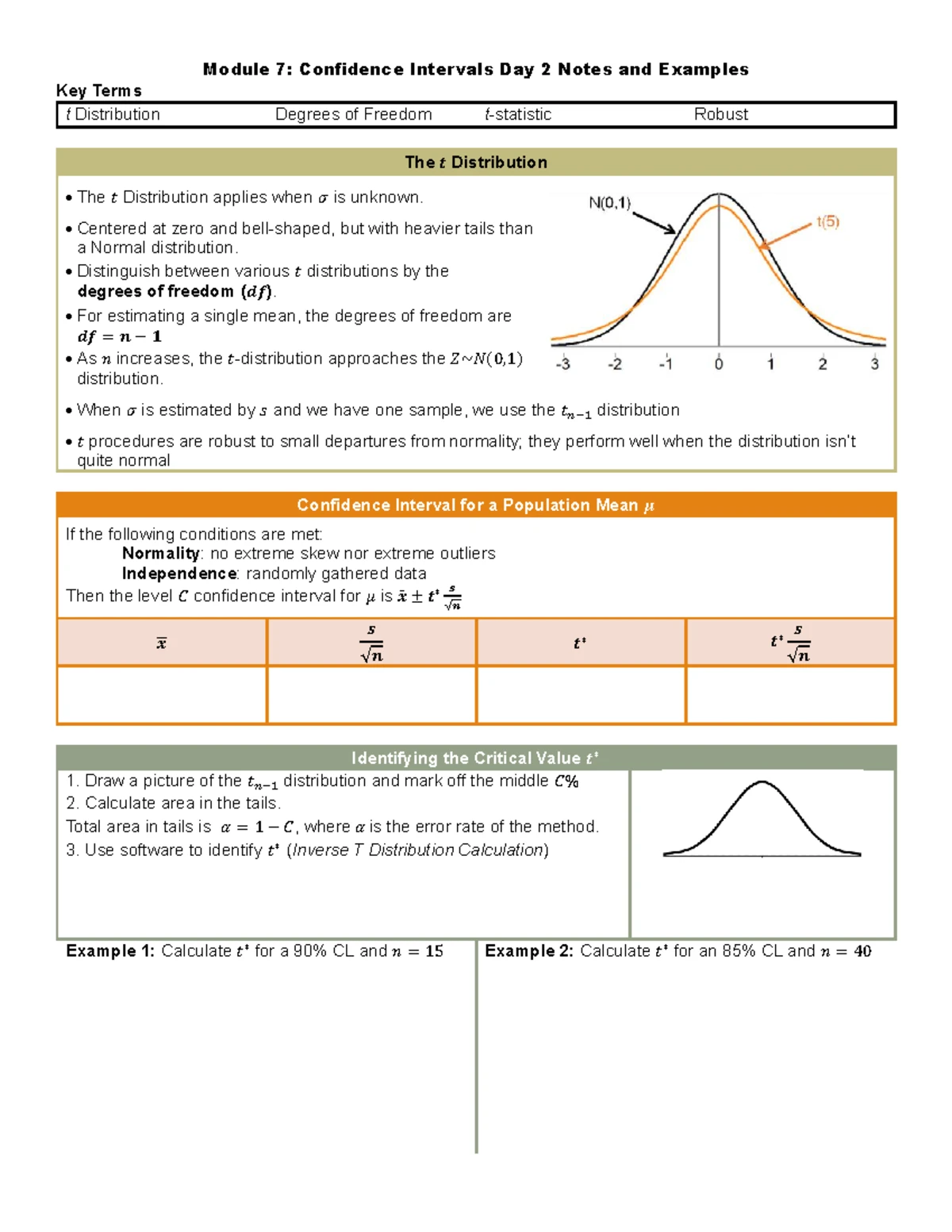 Module 5: Normal & Binomial Distributions Day 3 Notes and Examples ...