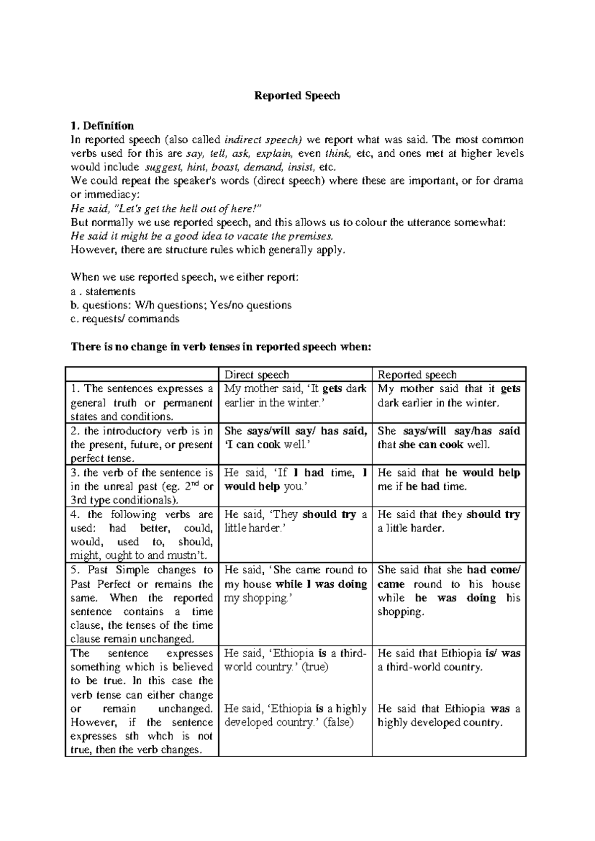 Reported Speech: Definition and Examples for Grammar Understanding ...