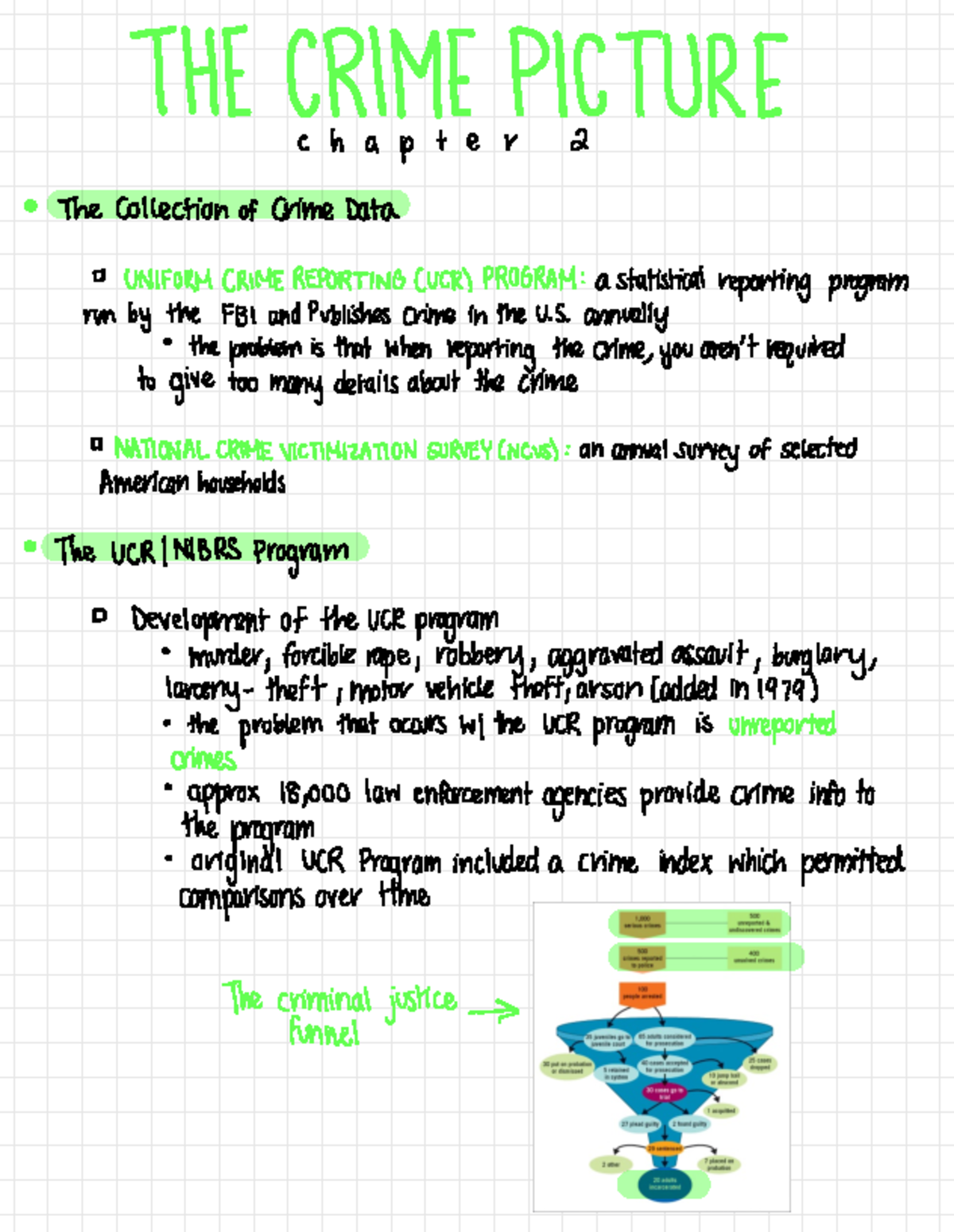 Introduction to Criminal Justice - CH. 2 - THE CRIME PICTURE c h a p t ...