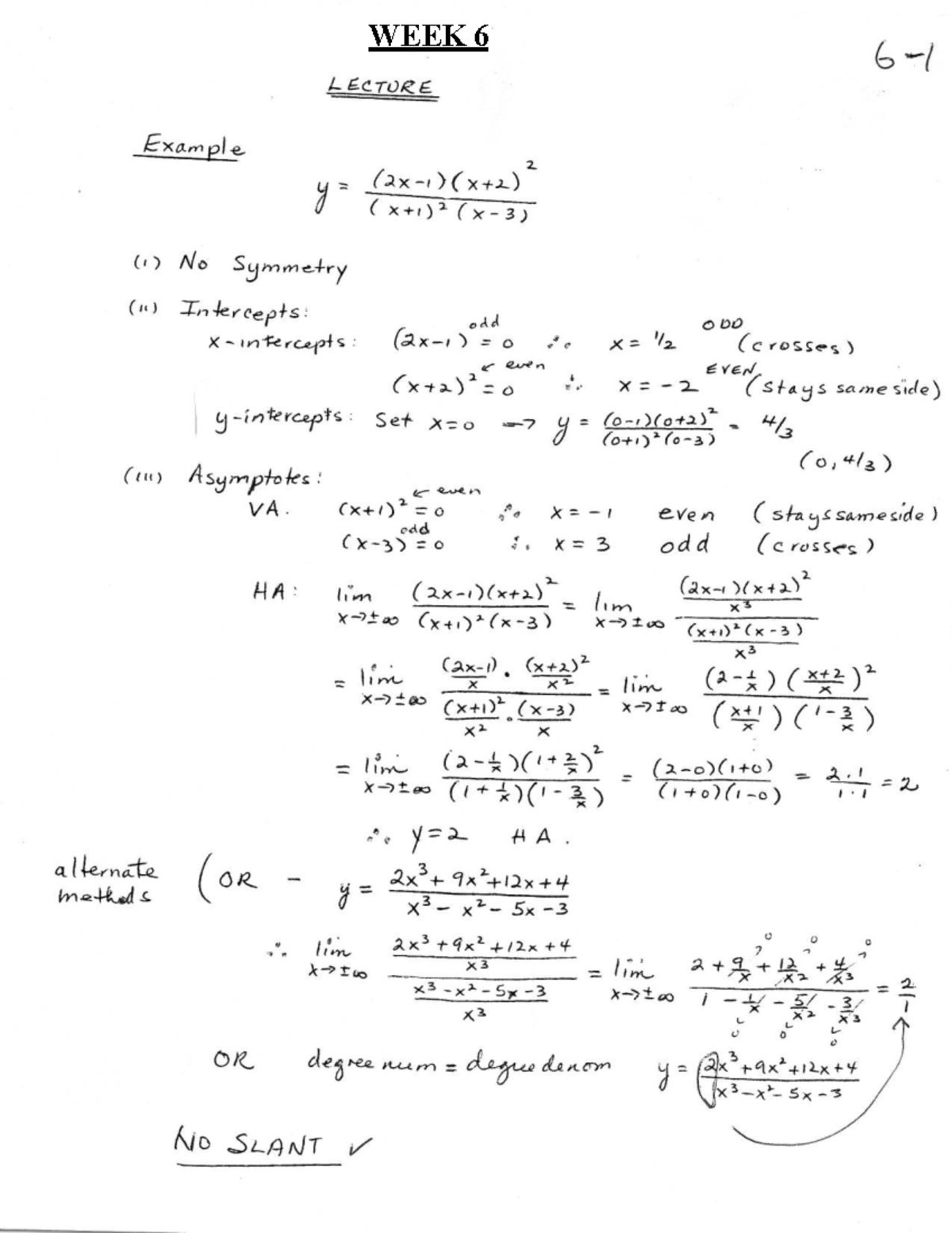WEEK 6 Lecture Notes on Asymptotes and Curve Slopes - Studocu
